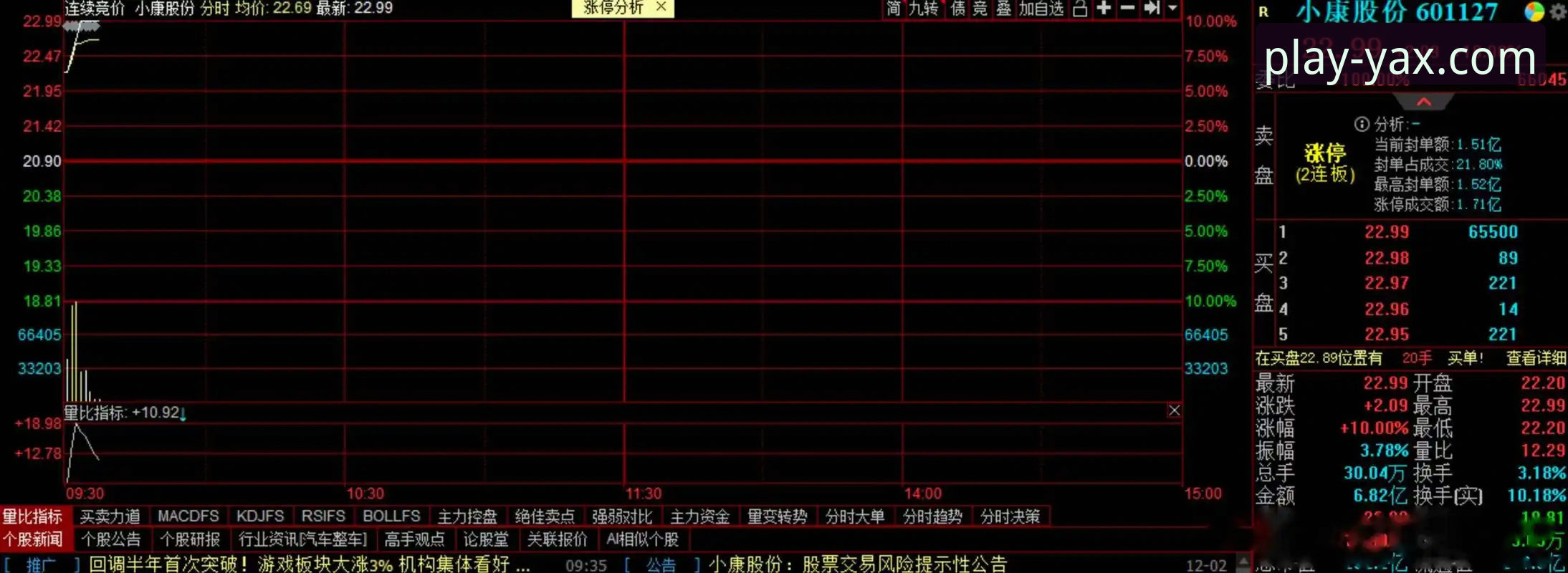 掌握亚星游戏问题反馈攻略的实用技巧